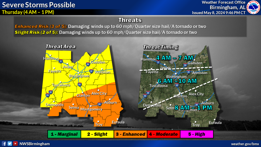 UPDATED Central Alabama under tornado watch News