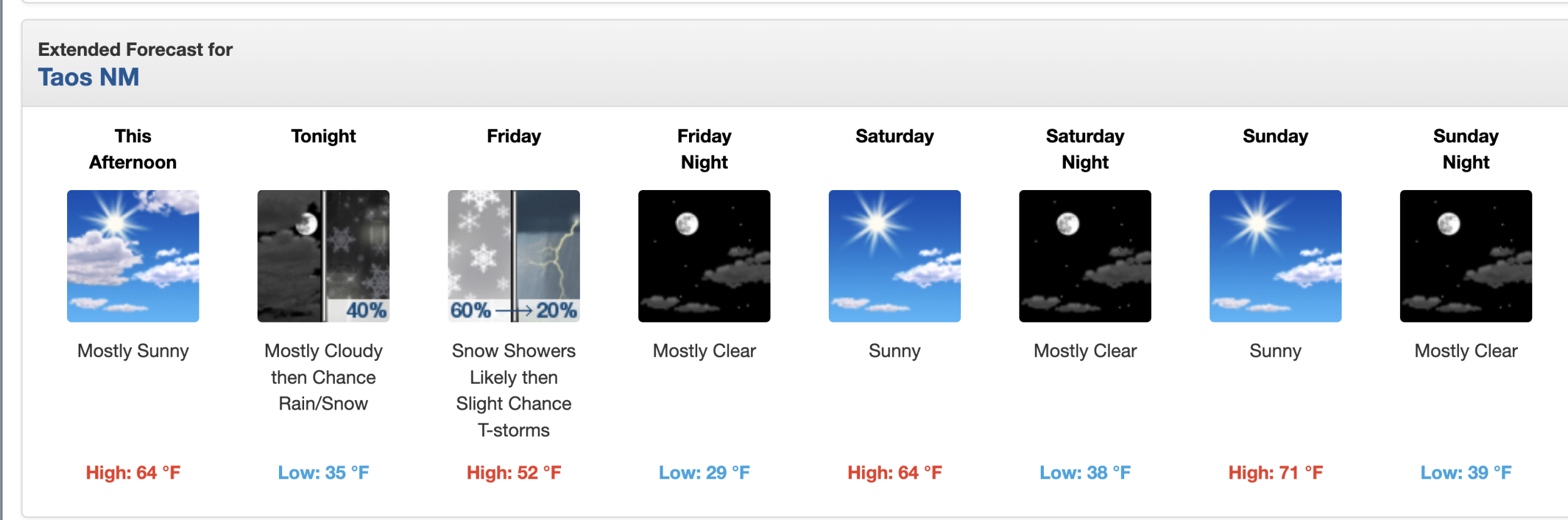 Snow Showers Friday To Be Followed By Warm Weekend In Taos County ...