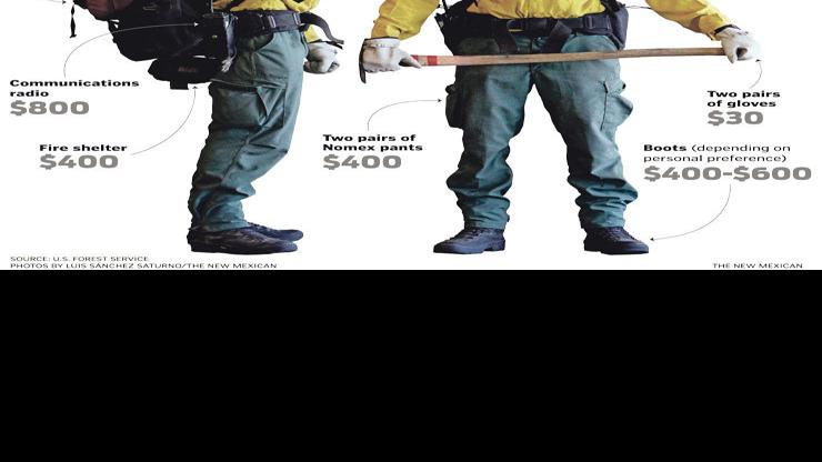 Suiting Up The Cost Of A Wildland Firefighter S Gear Local News Taosnews Com