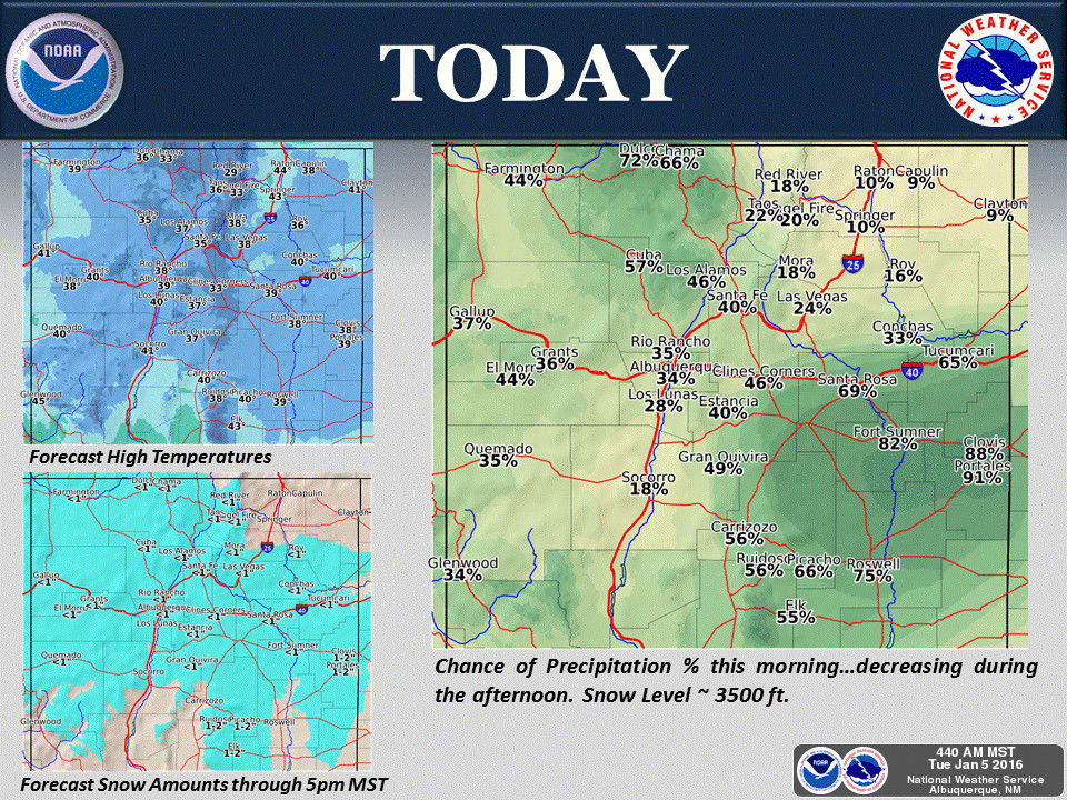 Week of wintry weather expected in Taos News
