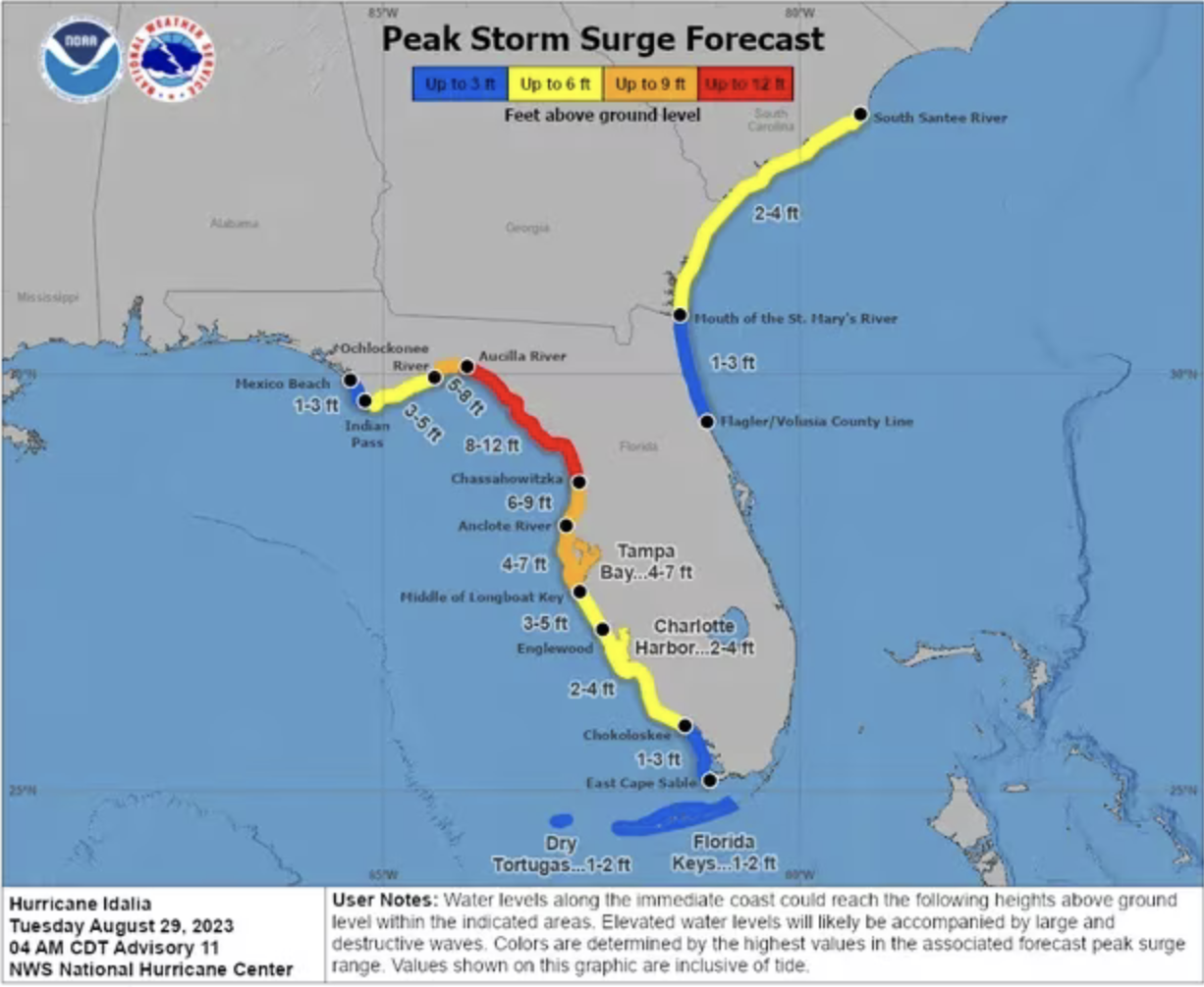 Hurricane Idalia Forms, Sets Sights On Florida’s Gulf Coast | Pinellas ...