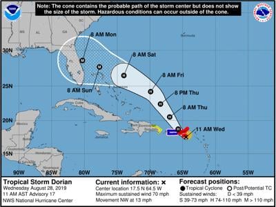 Dorian Forecast To Become A Major Hurricane By Sunday