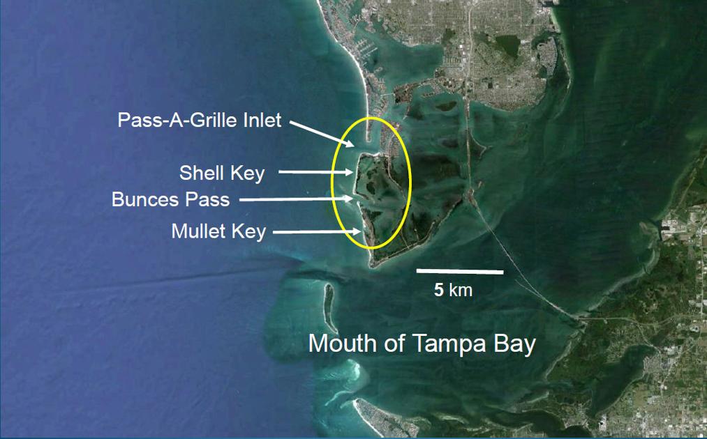 Inlet Study Nourishment Projects Not The Cause Of Shell