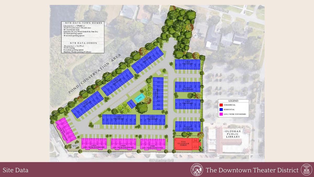 Downtown Oldsmar development moves in new direction Oldsmar