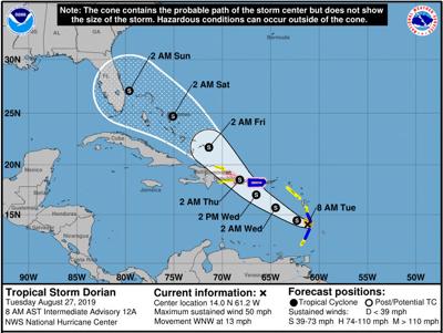 Pinellas County In Tropical Storm Dorian S Long Range