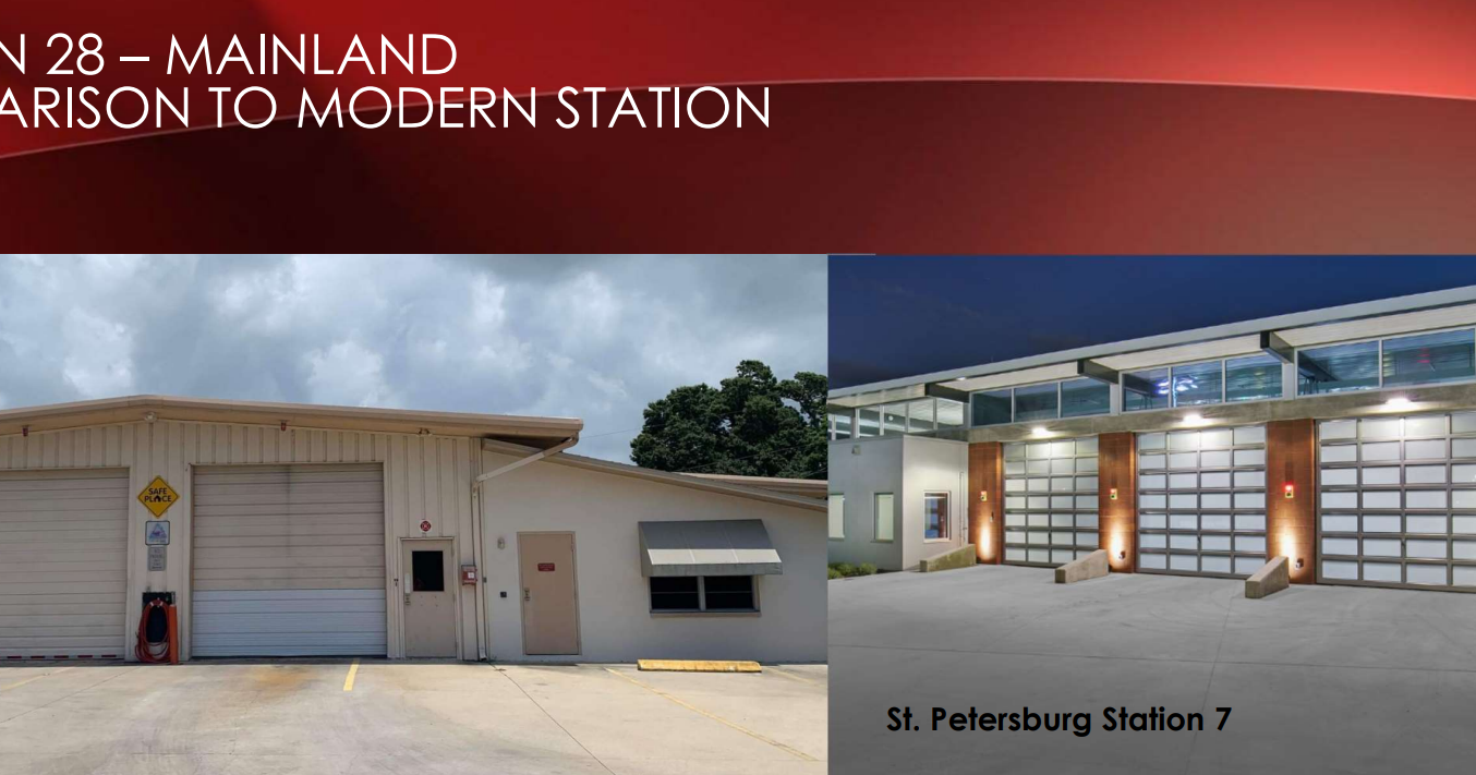 Officials say fate of Pinellas Suncoast fire district could hinge on new tax - Vimarsana News