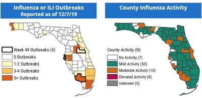 Moderate flu activity reported in Pinellas, two deaths reported in statewide