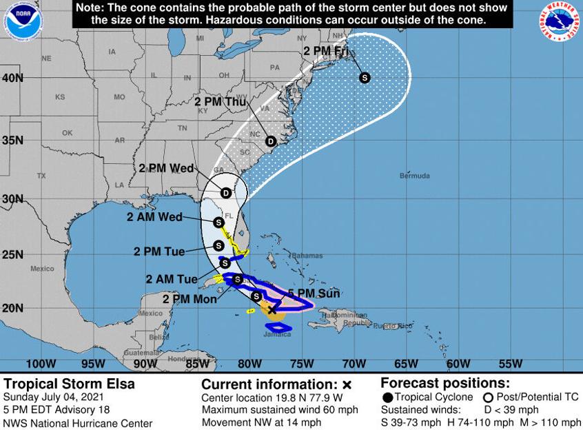 Pinellas under tropical storm and storm surge watch Pinellas County