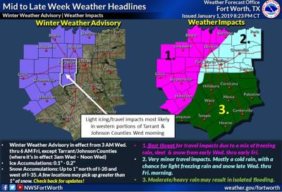 Light Freezing Rain Possible In Some Areas Of North And Central