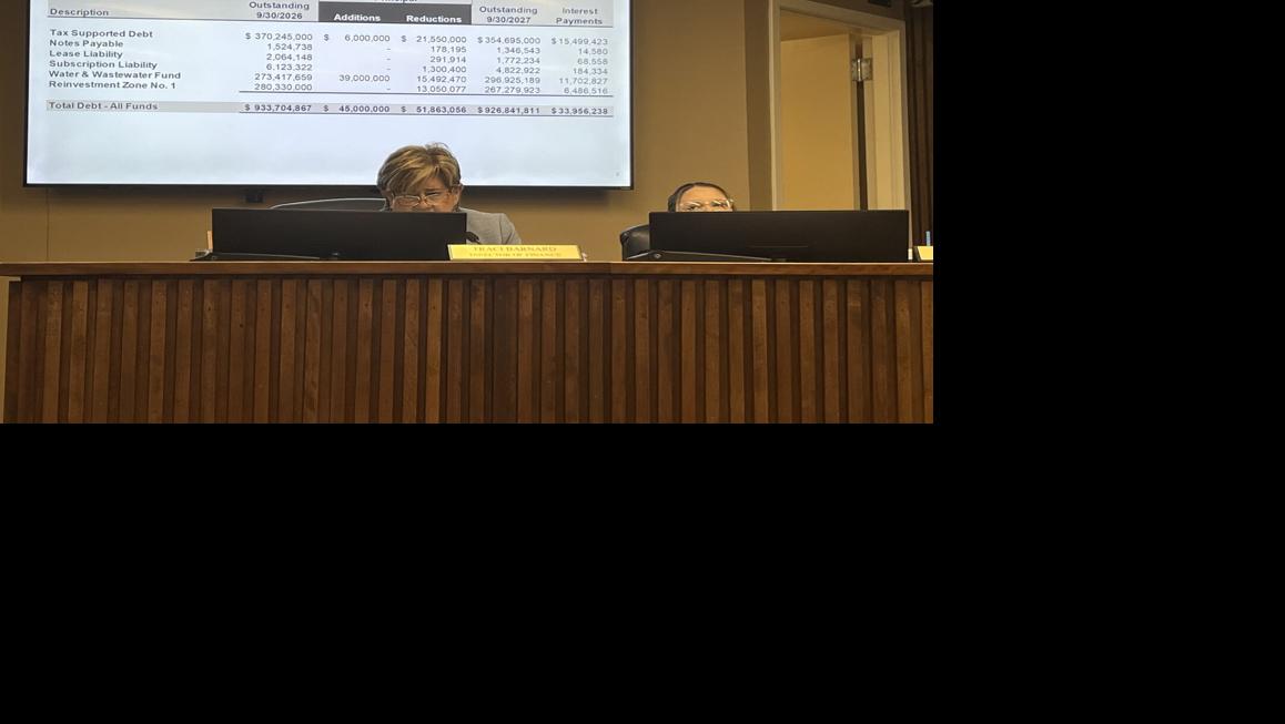 Temple City Council approves property 'condemnation' after residents ...