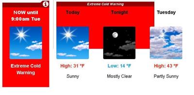 Extreme Cold Warning remains in effect for Central Texas | News ...