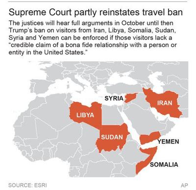 Partial Us Travel Restrictions Going Into Effect Thursday News Tdtnews Com