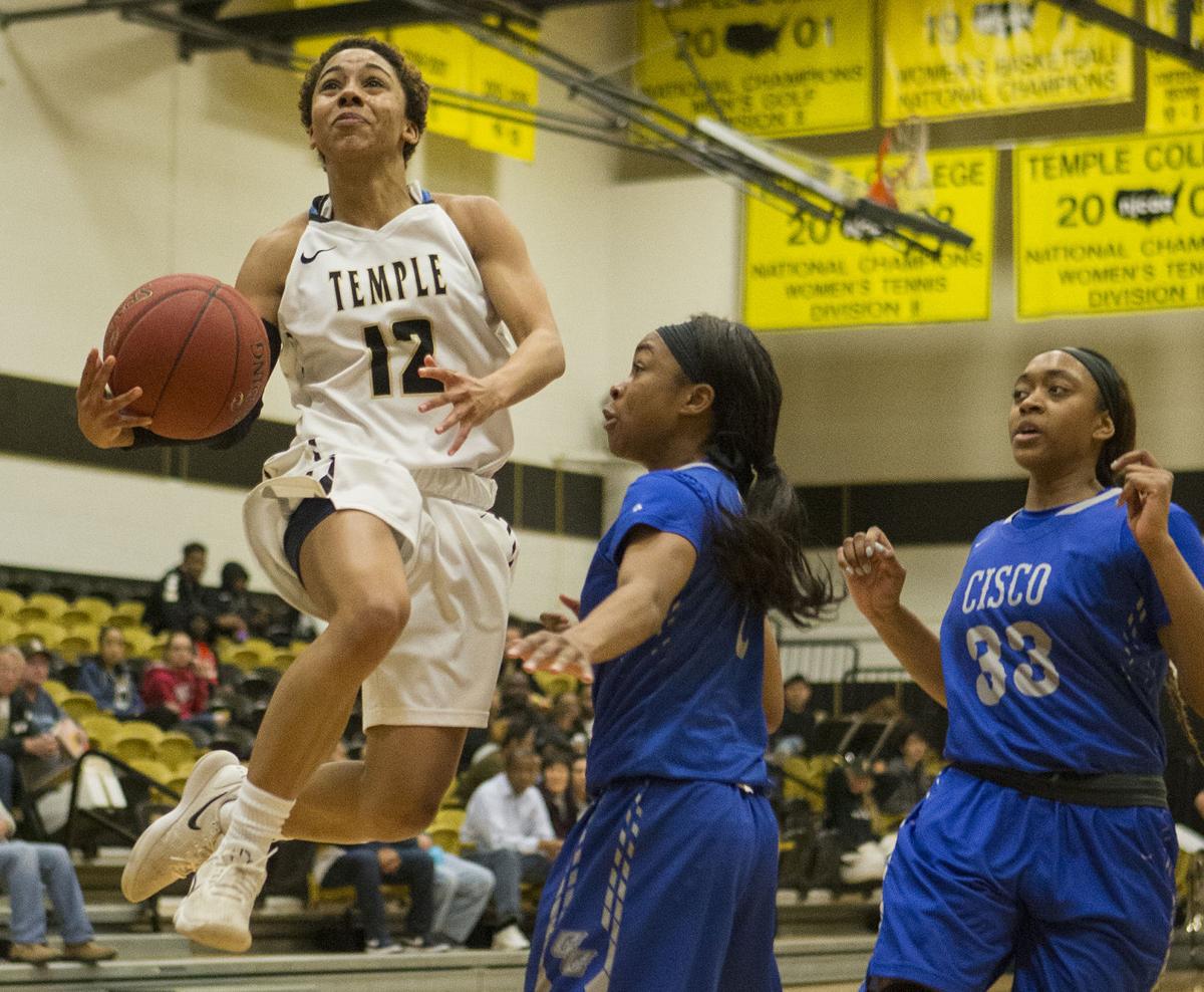 Lady Leopards Finish Strong Temple College Staves Off Cisco After Large Lead Shrinks Sports Tdtnews Com