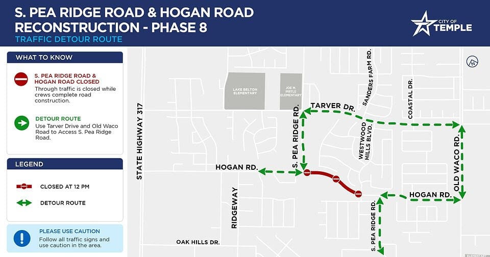 Temple TX officials announce South Pea Ridge road improvements projects take new turn, closing postponed