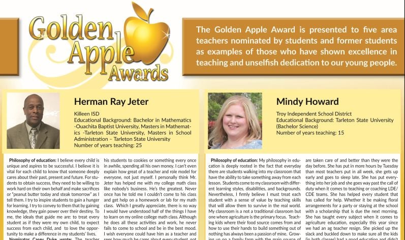19 Golden Apple Awards Golden Apple Tdtnews Com