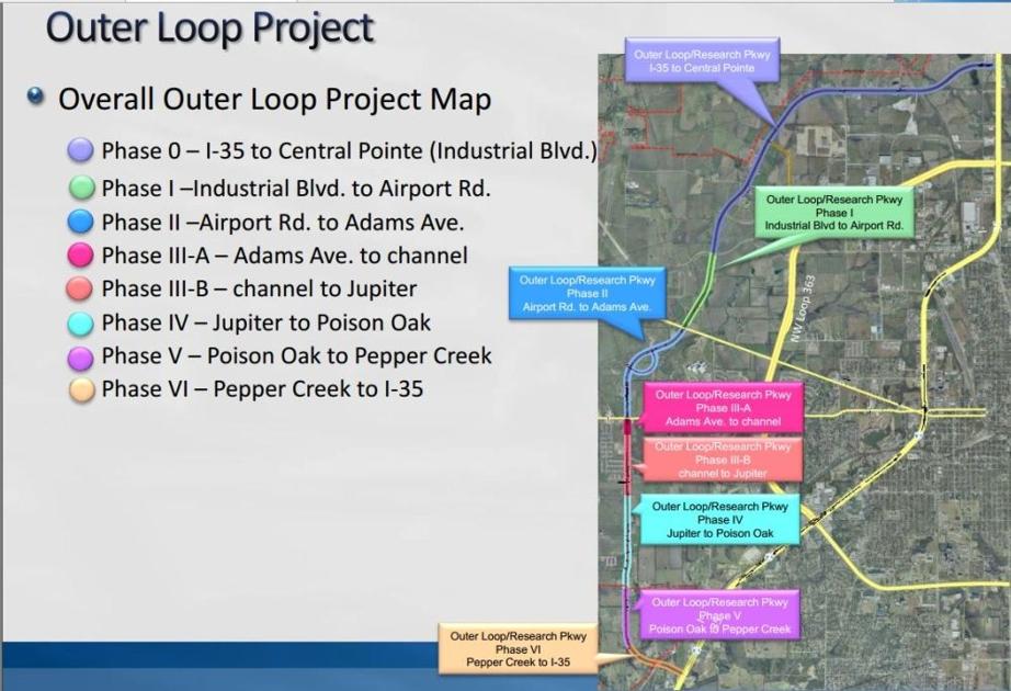City discusses outer loop, longterm road project News