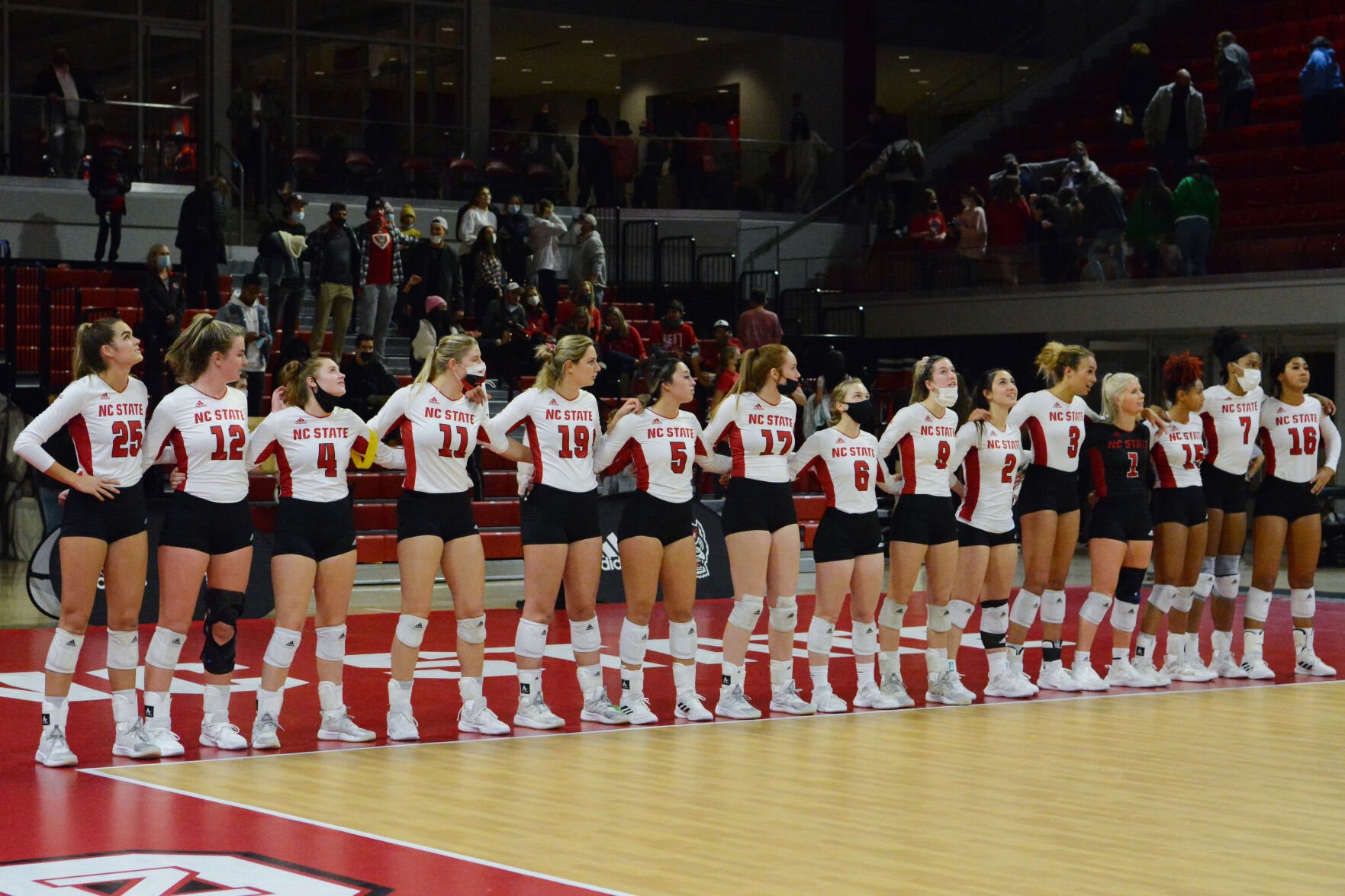 Understanding NC State Volleyball Coaches: A Detailed Look