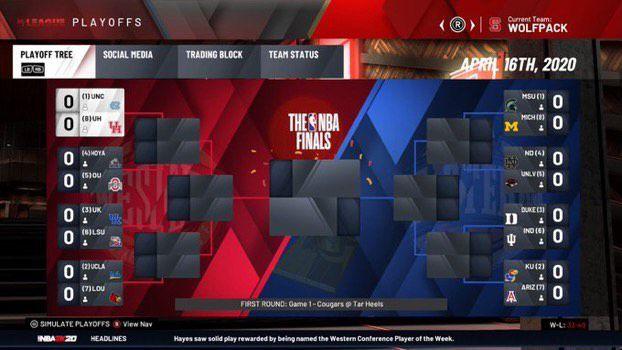 Nba 2k20 Simulation Which Ncaa Program Has The Best All Time Team