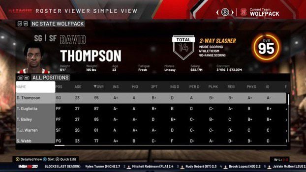 59 HQ Photos Nba Draft Simulator 2K : Nba 2k What Happens When You Create A Maxed Out Player And Simulate His Entire Career