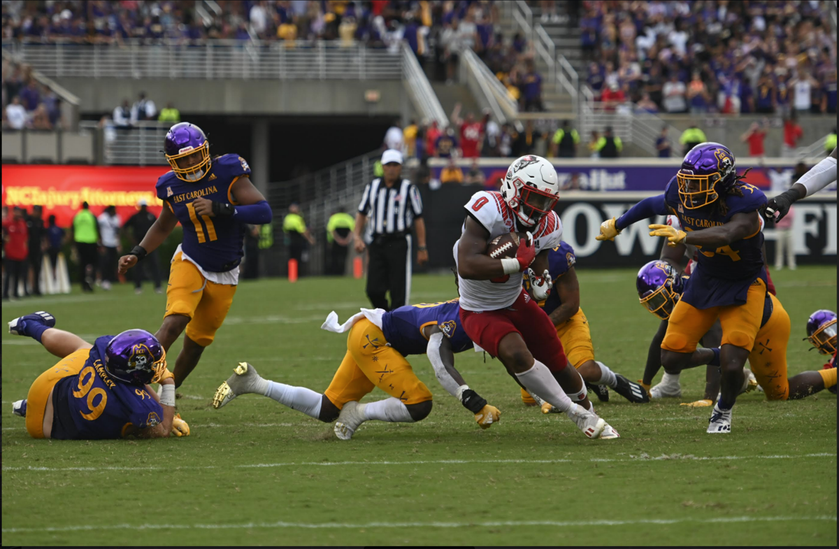 Getting to know the ECU Pirates - Backing The Pack