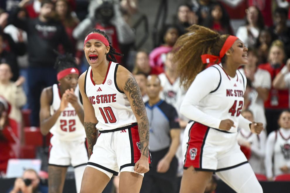 NC State women’s basketball holds on to beat No. 18 Ole Miss 68-61