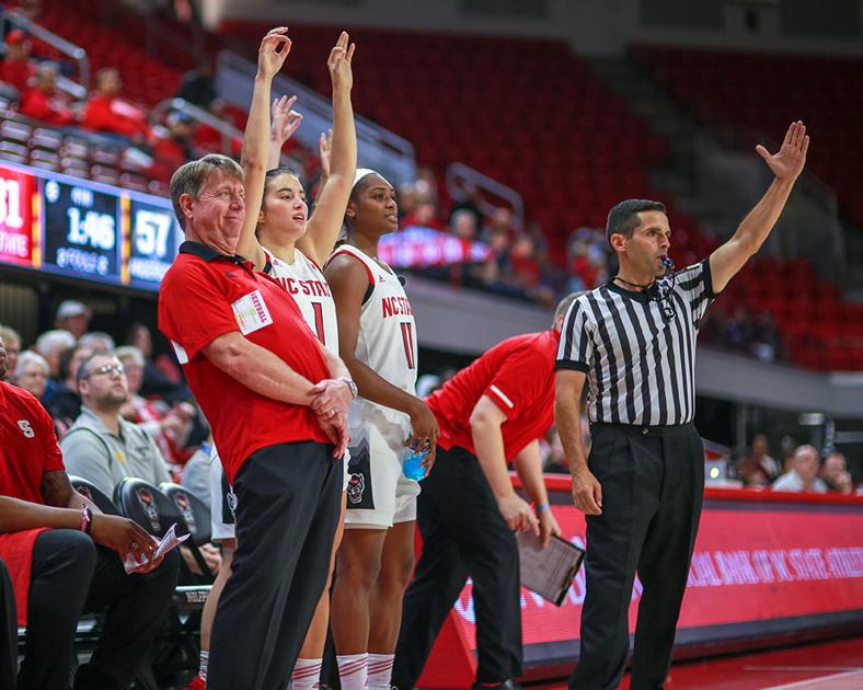Nc State Women S Basketball Gearing Up For Another Successful