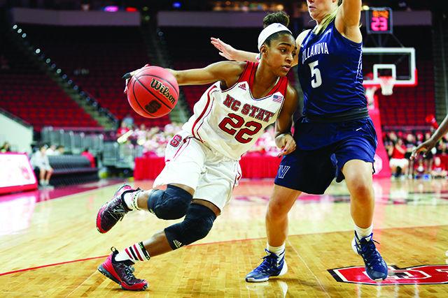 Wolfpack Women S Basketball Routs High Point Sports