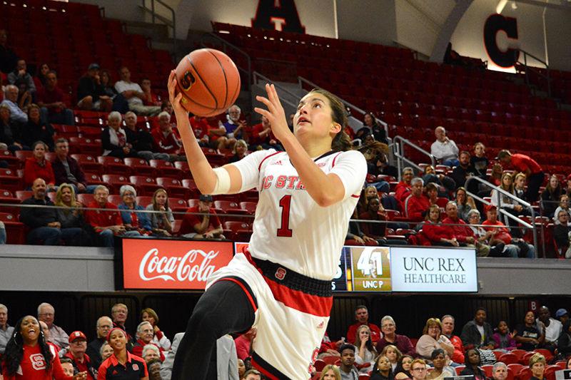 Red Freshman Konig To Supply Energy For State Women S Basketball