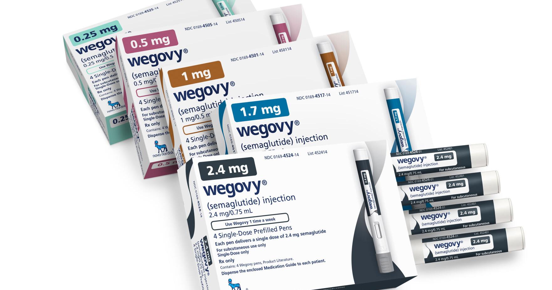 Obesity drug Wegovy cut risk of serious heart problems by 20%, study finds - Vimarsana News