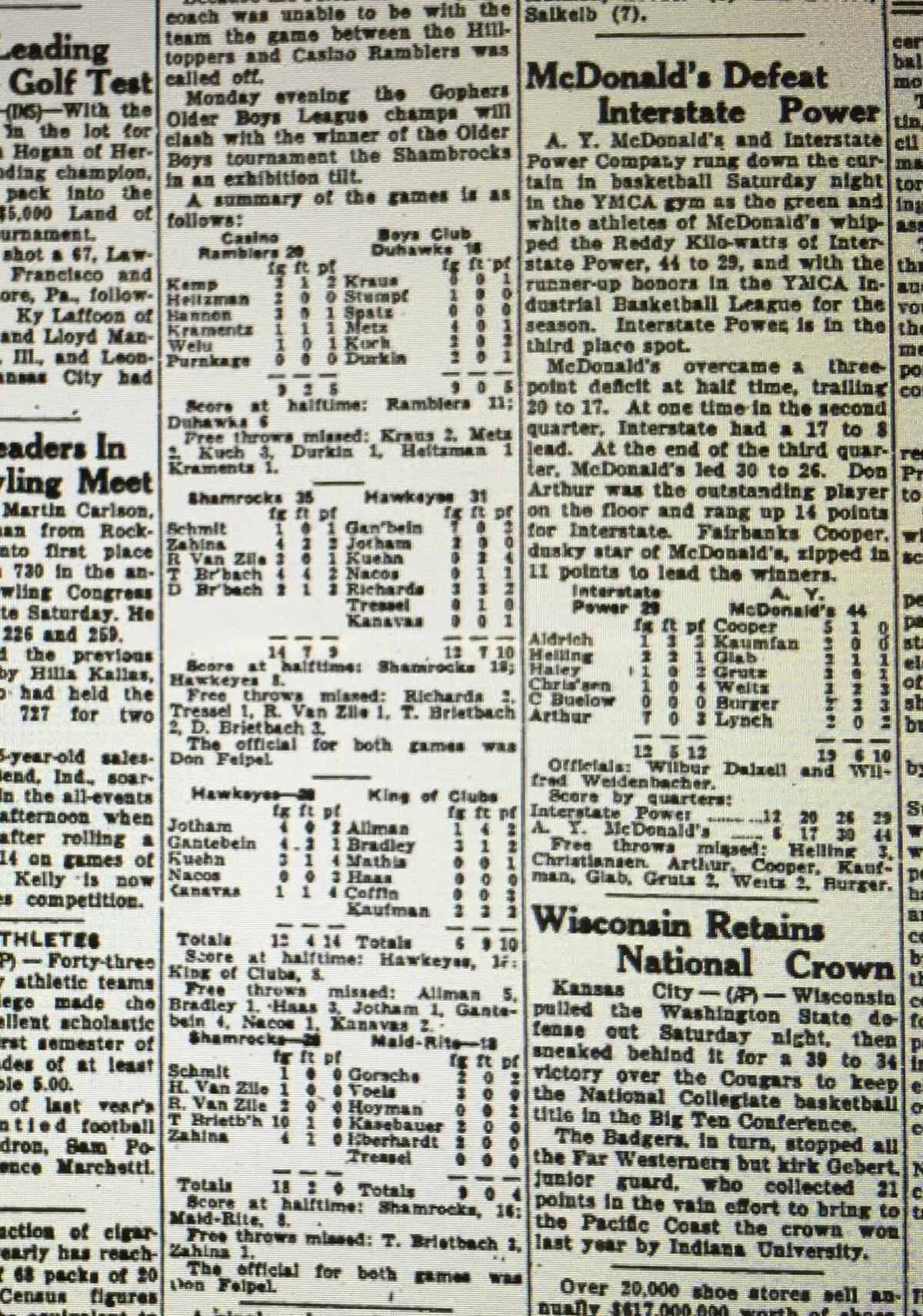 Wisconsin S 1941 Basketball Title Made News Just Not Big News Tri State News Telegraphherald Com