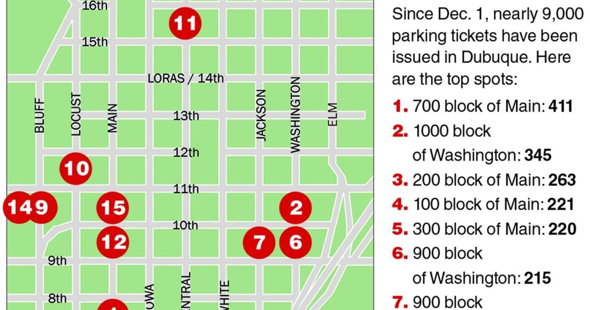 Dubuque Council Proposes Tech Solutions for Downtown Parking Enforcement