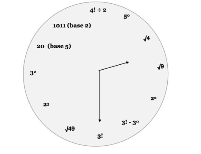 Zaccaro Having mathematical fun at your initial Medicare exam Opinion