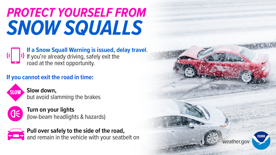 National Weather Service suggests keeping these items in your car in