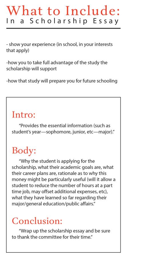 How To Decrease Debt With A Successful Scholarship Essay Spring