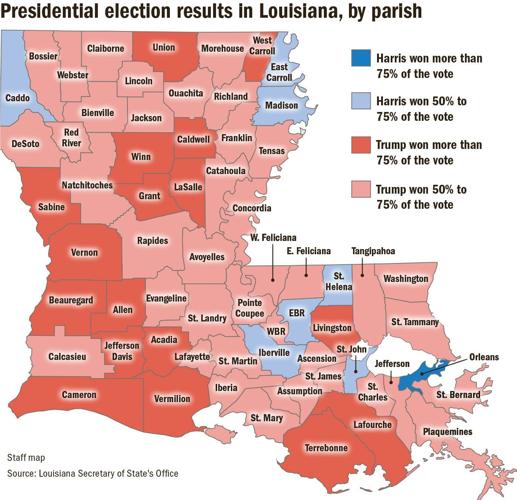 Donald Trump carried Louisiana more definitively than any president has
