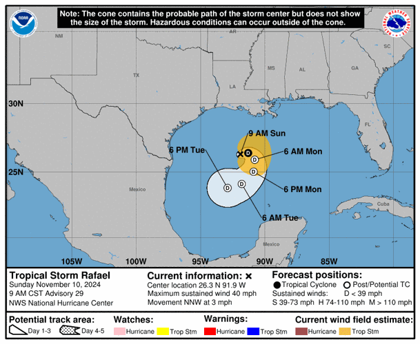 Storm Raphael Tropical Storm Rafael to dissipate in Gulf of Mexico | Hurricane Center ...