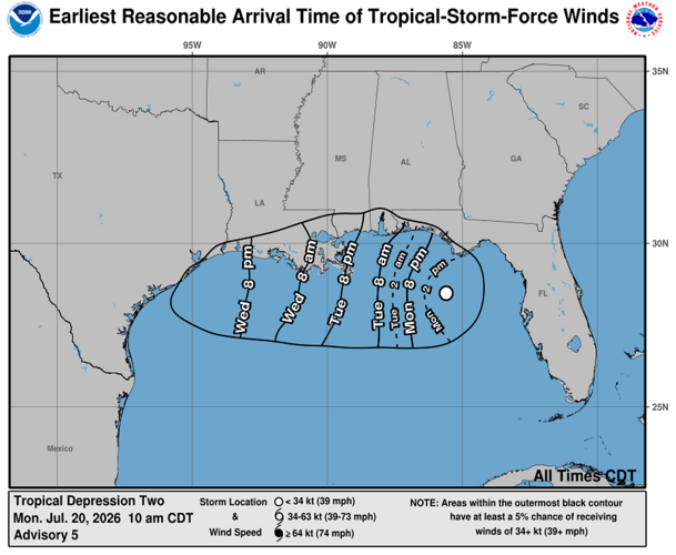 Bertha wind arrivals