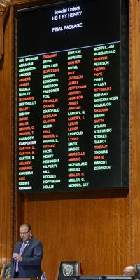 Hunting And Fishing License Increase Goes To Full Louisiana House Legislature Theadvocate Com