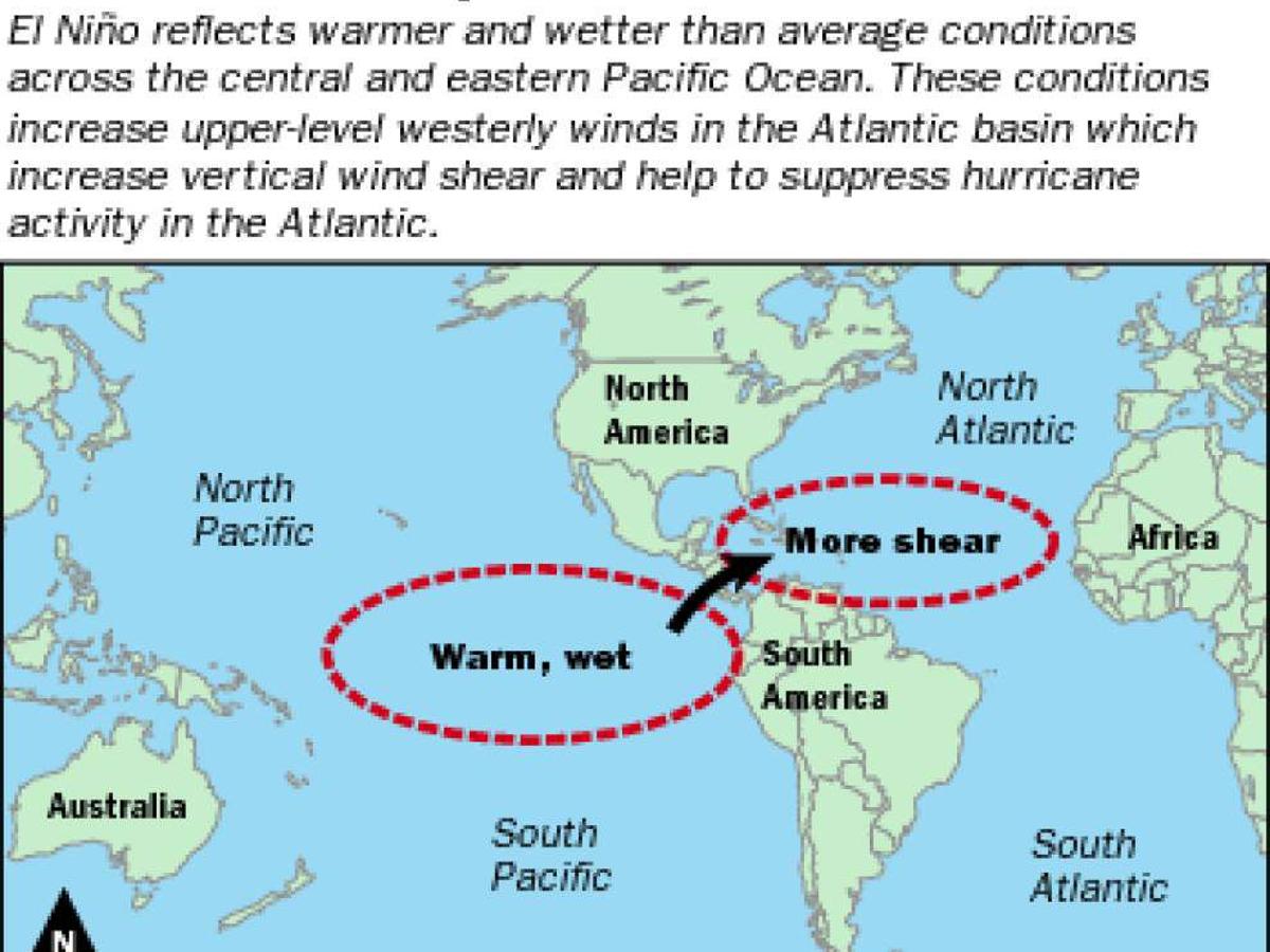 Weak El Nino Expected To Influence Spring In Louisiana Help