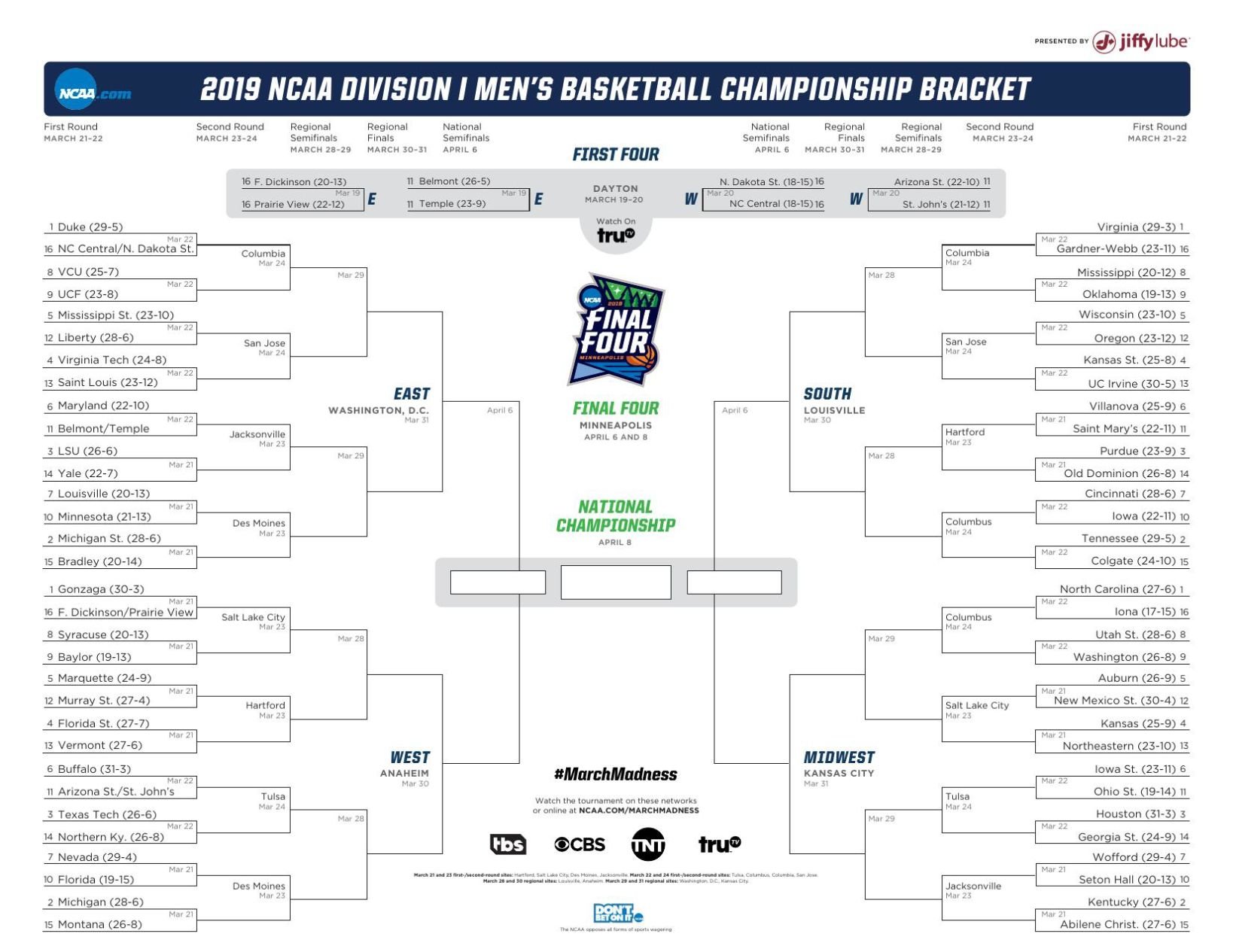 2019 NCAA Tournament Bracket: Here's LSU's Road To Possible First-ever ...