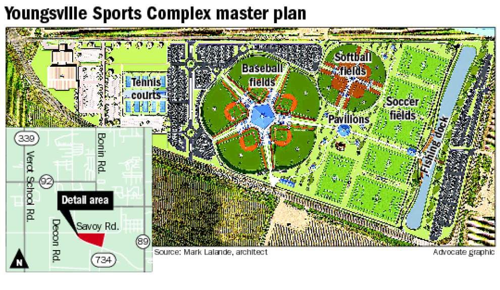 Youngsville Sports Complex