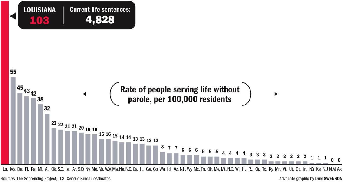 Lifers By State Jpg Theadvocate Com