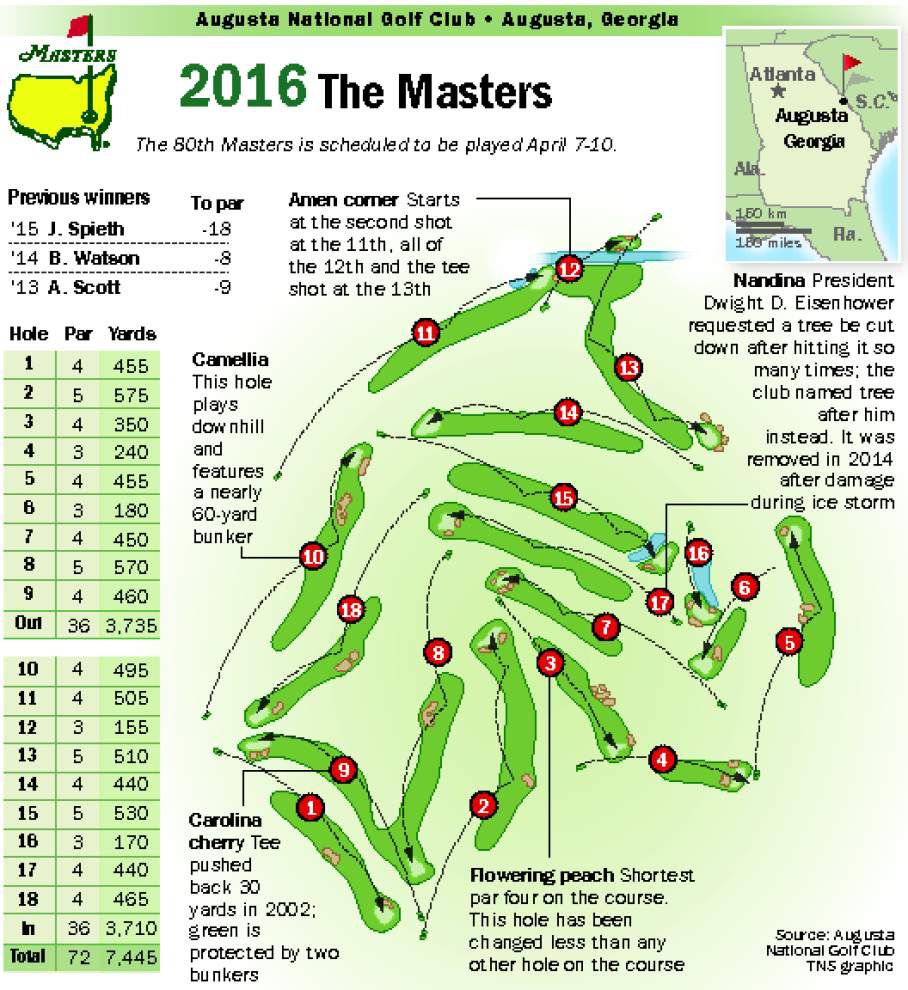 Longer 13th hole may be on the way for Amen Corner | Sports ...