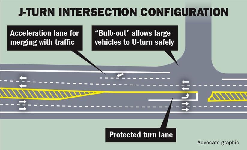 State highway officials look to 'J-turns' to address dangerous stretch ...