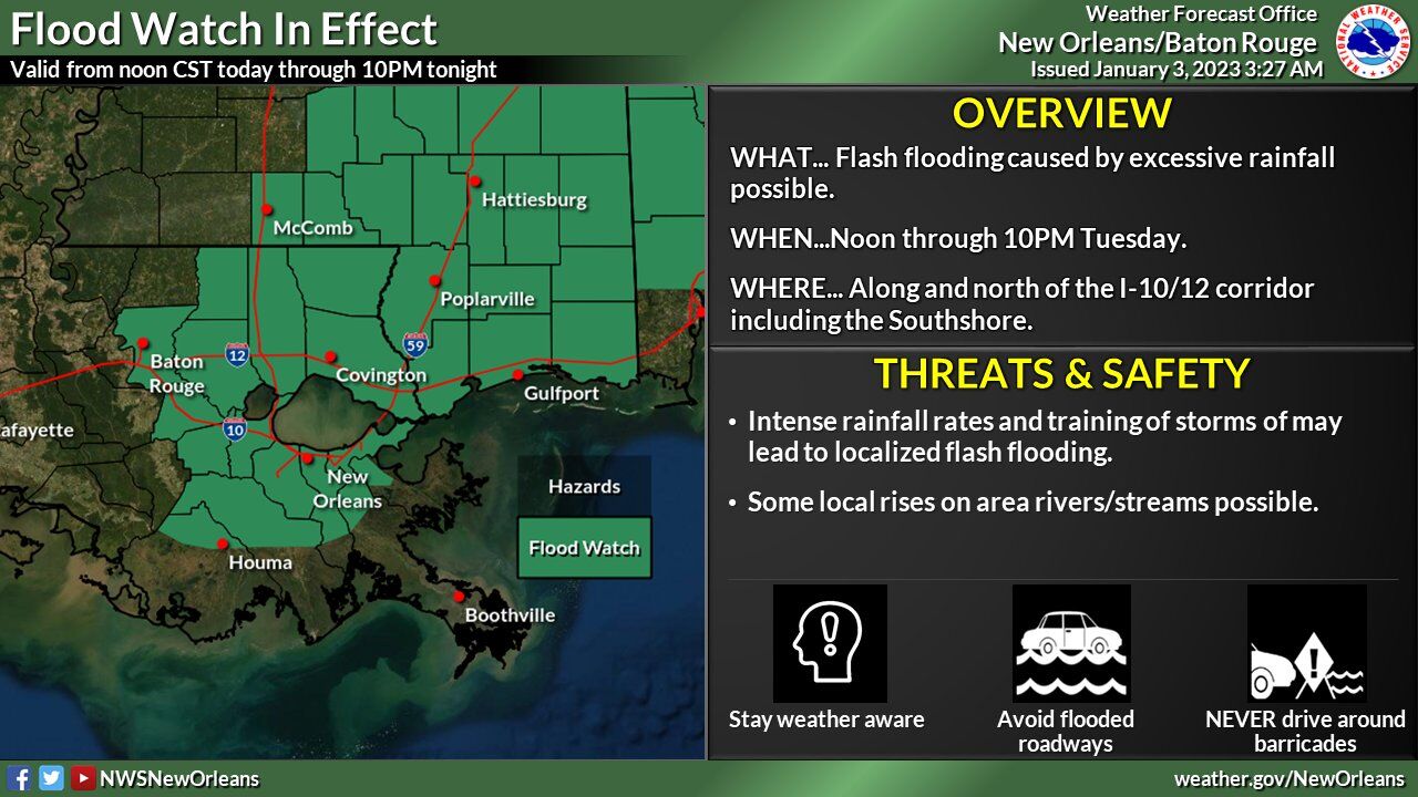 baton rouge weather today baton rouge weather today