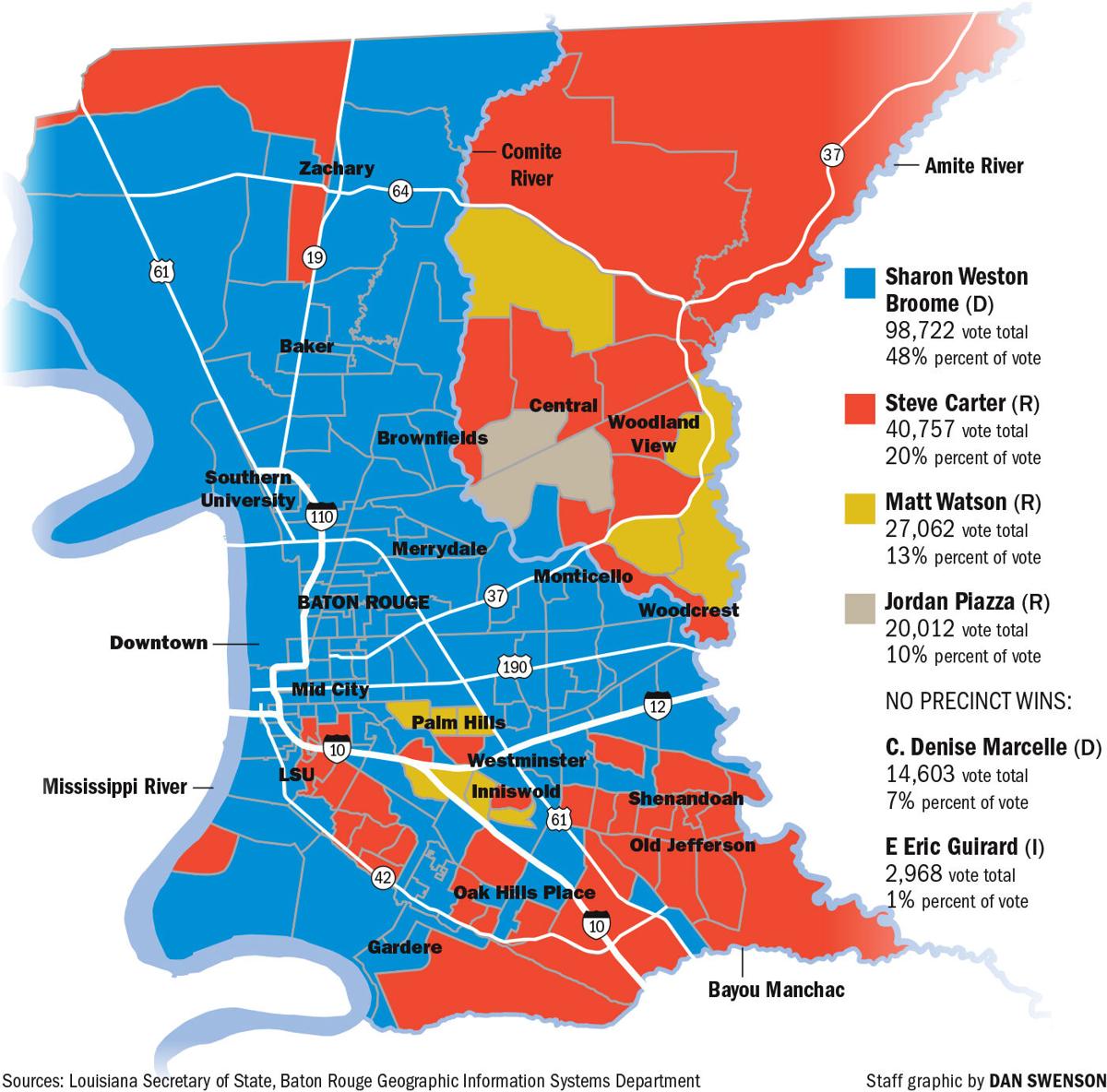 East Baton Rouge Parish Ward And Precinct Map Here's How Sharon Weston Broome And Steve Carter Made The Runoff In Baton  Rouge Mayor Race | State Politics | Theadvocate.com