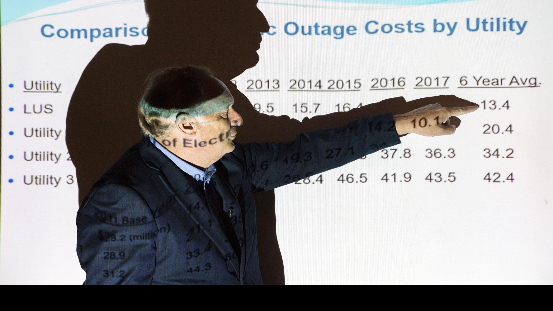 Former Lus Director Defends Explains Pricing For Fiber Charges To Lus Lcg News Theadvocate Com