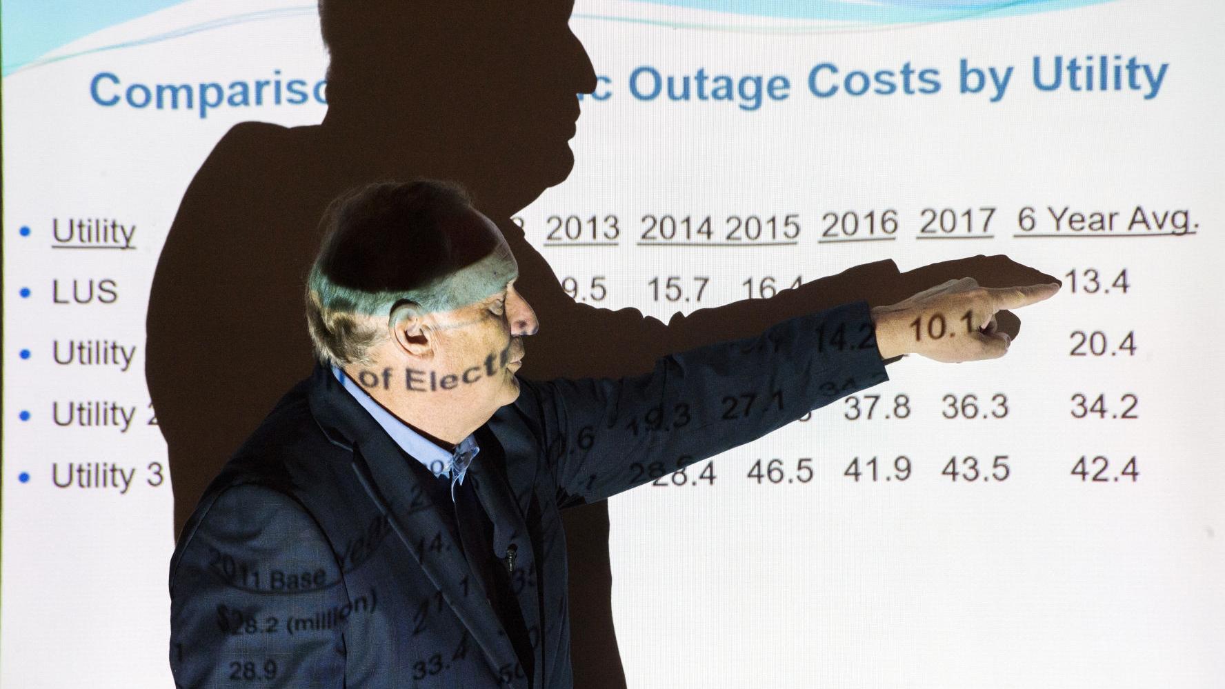 Former Lus Director Defends Explains Pricing For Fiber Charges To Lus Lcg News Theadvocate Com