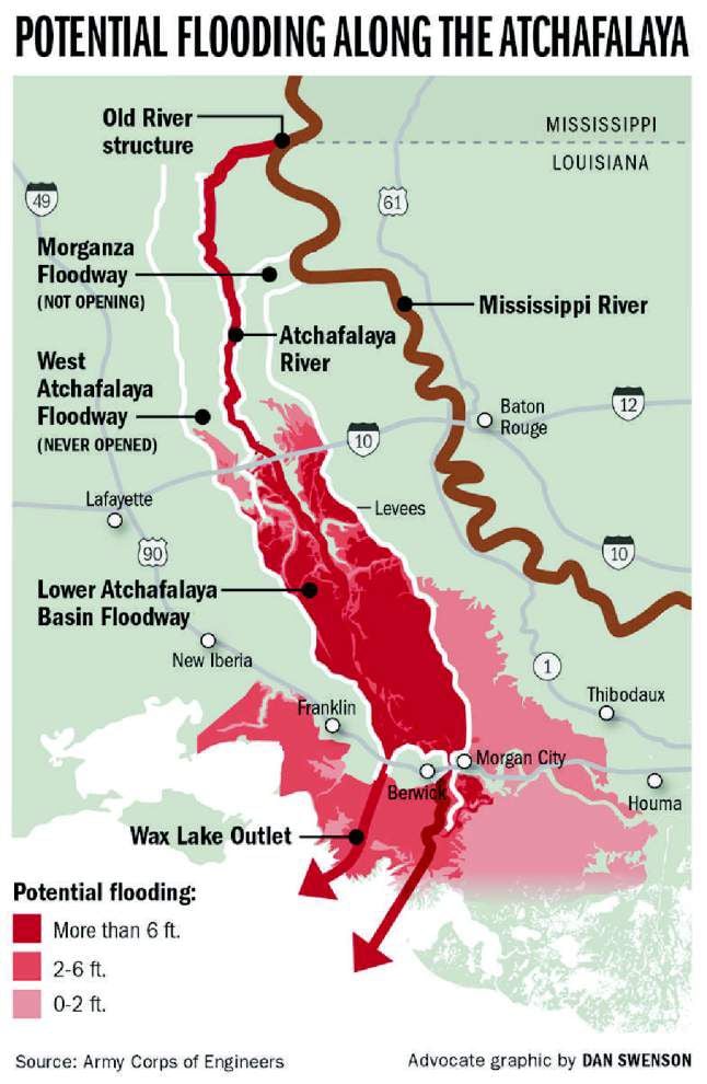 Corps Predicts Morganza Spillway Opening Not Needed To Control Flood ...