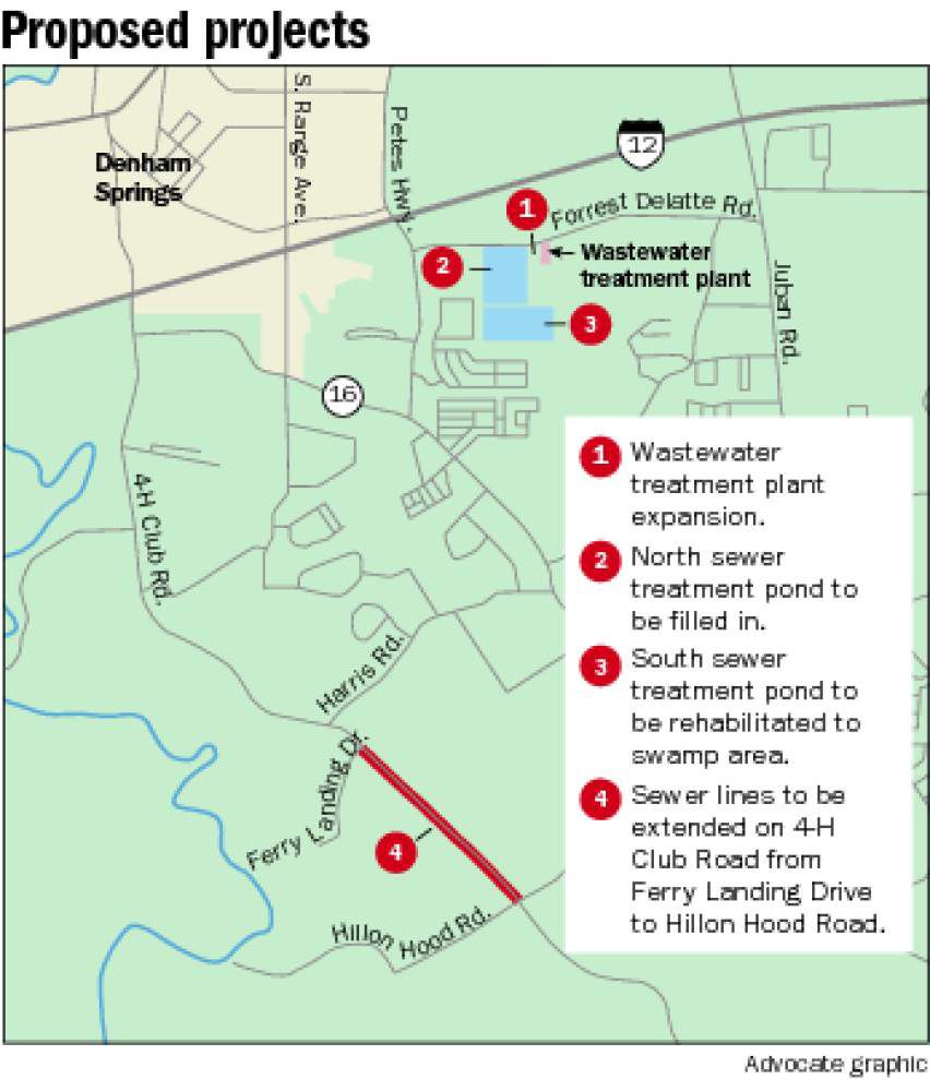 Denham Springs City Limits Denham Springs Seeks Grants To Expand Wastewater Treatment Facility So  Growth, Development Can Continue | Communities | Theadvocate.com